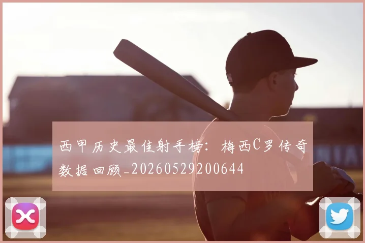 西甲历史最佳射手榜：梅西C罗传奇数据回顾_20260529200644
